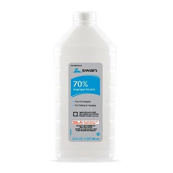  Barbicide Ship Shape Liquid Spray, 32.0 Fl Oz (BA-33214) :  Health & Household