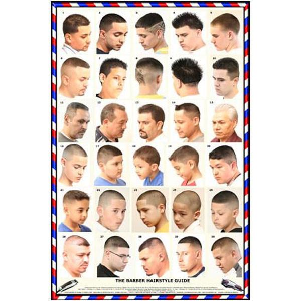 Haircutting Poster