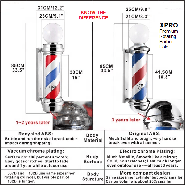 Premium Rotating Barber Pole (8.3" Cylinder) - Xcluciv Barber Supplier
