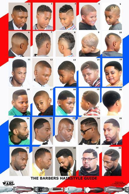 Haircutting Poster - Xcluciv Barber Supplier