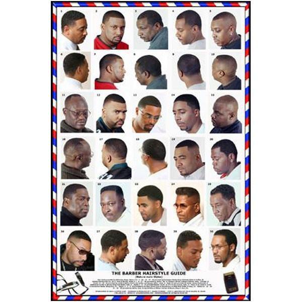 Haircutting Poster